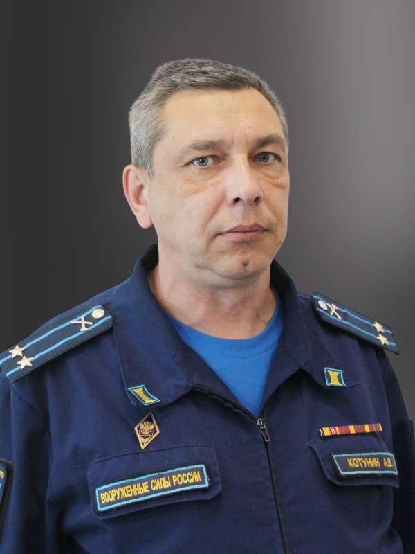 Котунин Альберт Владимирович